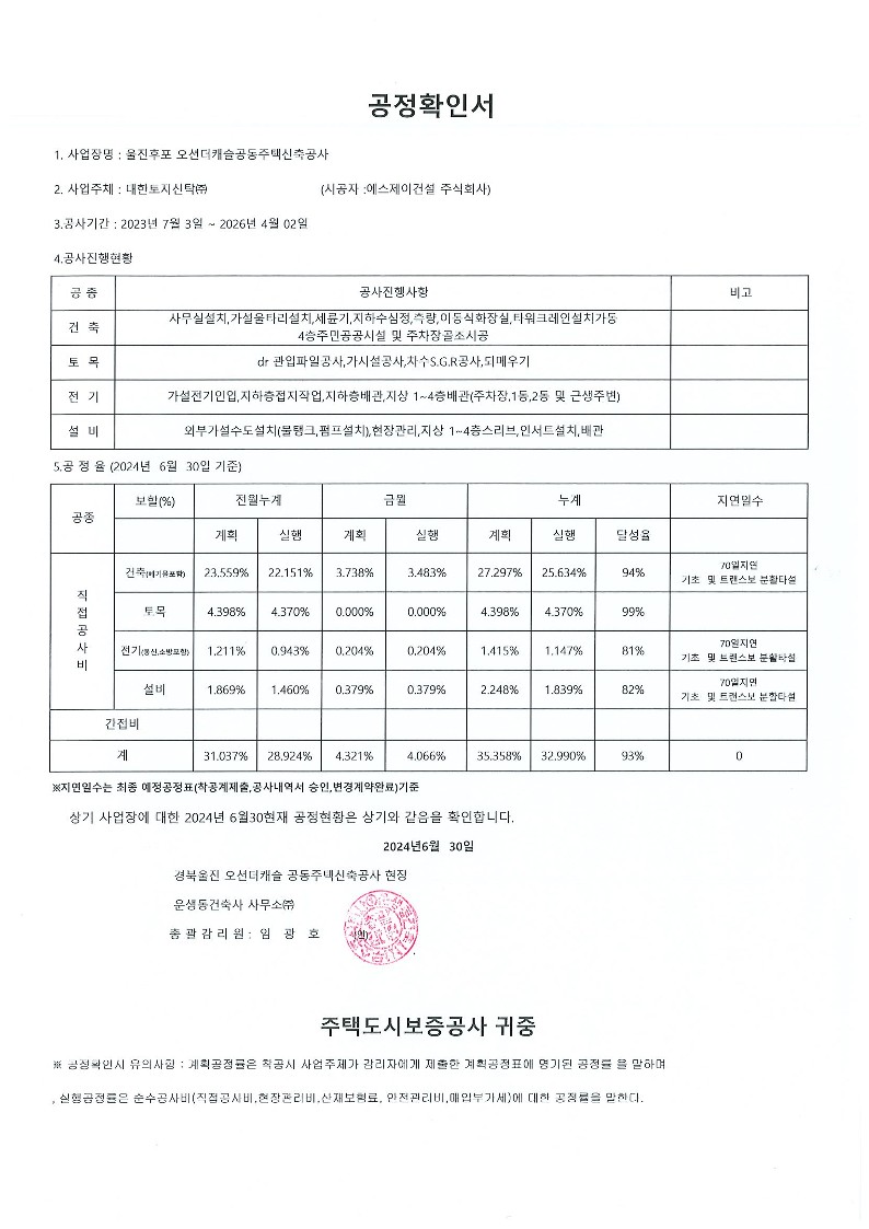 2024년 07월 16일